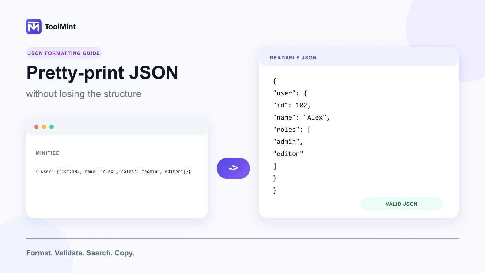 Minified JSON transformed into readable indented JSON using ToolMint